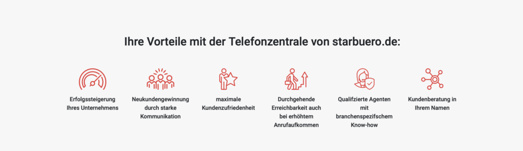 Artikelbild starbuero als Telefonzentrale