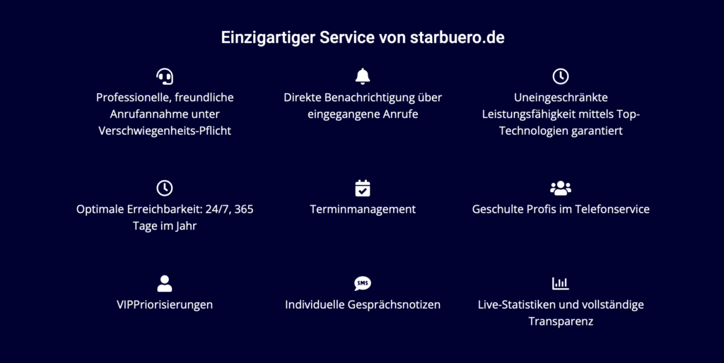 Artikelbild starbuero als Telefonzentrale