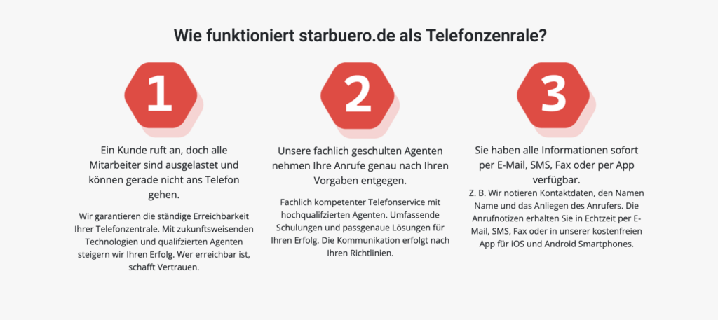 Artikelbild starbuero als Telefonzentrale